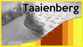 Taaienberg [upl. by Deuno]