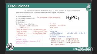 Clase Disoluciones 1 CienciasConJorge [upl. by Dloreh976]