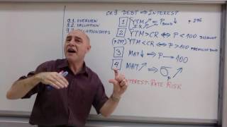 Financial Management  Lecture 25 HD [upl. by Stanleigh731]