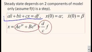 Second order responses 7  steadystate dependence on damping [upl. by Fancy243]