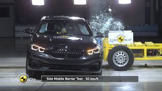 Euro NCAP Crash amp Safety Tests of BMW 1 Series 2019 [upl. by Presber328]