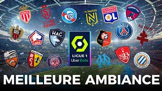 🇫🇷 Voici les MEILLEURES Ambiances de Ligue 1 20232024  Tier List Foot [upl. by O'Neil402]