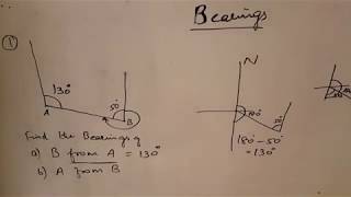 Bearing Problems  O level Maths  IGCSE Higher Maths  Bearing Maths Problem  Bearing Trigonometry [upl. by Milano]