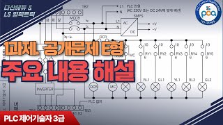 PLC 제어기술자 1과제 E형 공개문제 해설 [upl. by Aivin]