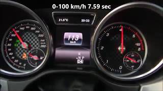 2018 Mercedes GLE 350d 4Matic 258 HP Acceleration 0215 kmh TEST DRIVE FLOOR IT [upl. by Assilac]