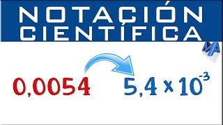 Escribir un número en Notación Científica  Ejemplo 1 [upl. by Kcirdez611]