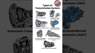 Types of transmission system ❤️automobile ytshorts [upl. by Zaragoza]