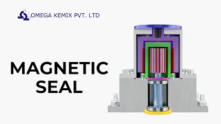 MAGNETIC SEAL  OKPL  Omega Kemix Pvt Ltd [upl. by Korry]