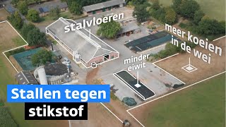 Innovaties op de boerderij hoe goed werken ze [upl. by Oisor]