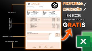 SORPRENDE A TUS CLIENTES CON EXCEL crea una cotización de tus productos en Excel  PLANTILLA GRATIS [upl. by Nivlad1]