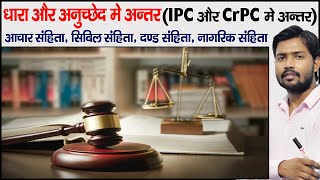 IPC  CrPC  CPC  Articles Of Constitution  Section  Civil Law  Muslim Personal Law [upl. by Nylyram426]