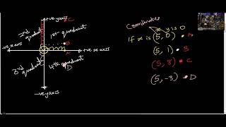 Grades 7 and 5 Math Finding x and y coordinates Finding Percentages and Reading The Analog Clock [upl. by Felt]