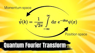 To Understand the Fourier Transform Start From Quantum Mechanics [upl. by Sharyl]