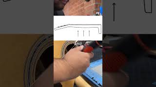 HOW TO Adjust Your Guitars Truss Rod – in 30 Seconds [upl. by Astrix406]