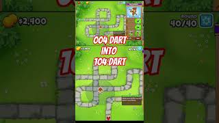 BTD6 Advanced Challenge September 02 2024 btd6 bloonstd6 advancedchallenge [upl. by Easter]