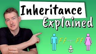 Inheritance Explained  How do we inherit features from our parents [upl. by Ellehsem]