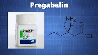 Pregabalin Lyrica What You Need To Know [upl. by Roose]