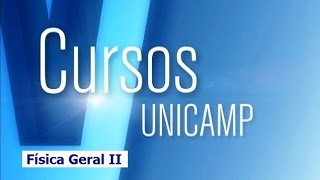 Cursos Unicamp  Física Geral II  Oscilações  Parte 1 [upl. by Zabrine]