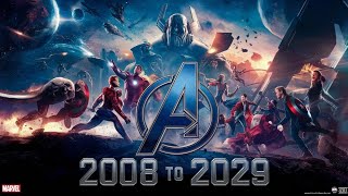 Complete Marvel Timeline Every MCU Movie amp Series from 2008 to 2029  All Phases [upl. by Ailices316]