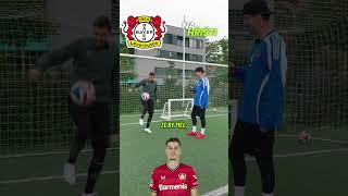 Kde by hrál Patrik Schick v základu🤔 fotbal youtubeshorts shortvideo [upl. by Aham]