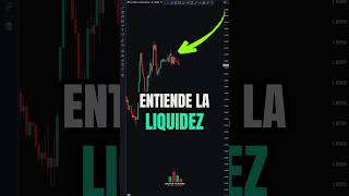 Esto es la LIQUIDEZ en el TRADING 😯💲 shorts [upl. by Nathalia]