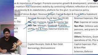 Economics Part 2  CSEEt Marathon Revision July 24 [upl. by Idoc]