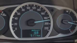 2016 New Gen Ford Figo 15 Diesel top speed limited [upl. by Elfont716]