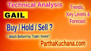 GAIL India Limited Technical Analysis Key Levels and Insights for Traders [upl. by Lodi]