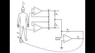 Instrumentation Amplifier Biosignal mesurement [upl. by Hubing]