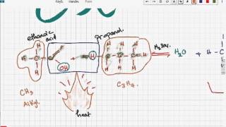 iGCSE  GCSE Chemistry What are esters 1417 [upl. by Notsirt]