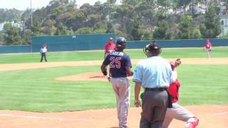 Aaron Sanchez RHP  Barstow HS CA [upl. by Suzann]