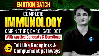 Toll Like Receptors amp Complement Pathways  Complete Immunology  CSIR NET Dec 2024  L24  IFAS [upl. by Lamhaj]