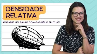 Aula 19  Por que um balão com gás hélio flutua [upl. by Romo]