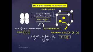 Séance 5 THEME 1 Cristallographie Chap 2 Cristaux métalliques [upl. by Gove]