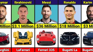 Most EXPENSIVE Car Of Famous Football Players [upl. by Aynekat]