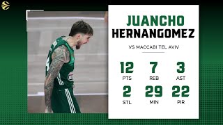 Panathinaikos  Maccabi 9387  Euroleague R9 Juancho Hernangomez 12 Points  22 PIR [upl. by Odnalra]