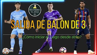 Salida de balón de 3 [upl. by Wolfort]