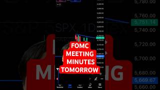 FOMC Meeting Minutes Updates on SampP500 SMCI amp NVDA stockmarket smci nvda investing fomc [upl. by Ruelu805]