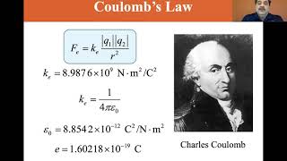 University Physics Lectures Coulombs Law [upl. by Machute]