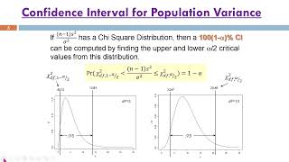 Confidence Interval for population variance [upl. by Peugia]