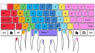 10 Raccourcis Clavier Qui Peuvent te Faciliter la Vie [upl. by Asilam616]