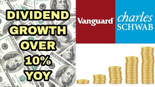 Best Dividend ETF Combo for a Simple Dividend Growth Portfolio [upl. by Ycnuahc]