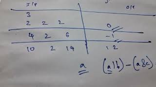 C Bitwise Balancing  CODEFORCES ROUND 976 Div 2 and DIVIDE BY ZERO 90 [upl. by Streetman]