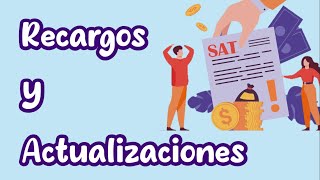 RECARGOS Y ACTUALIZACIONES [upl. by Yakcm]