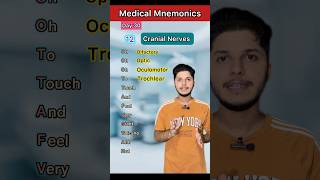 Cranial nerves mnemonic foryou medicalstudent medicose health mbbs [upl. by Etiuqal]