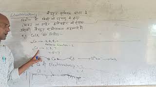 Electrovalency The no of lost or gained electron by an atom during Electrovalent bond formation [upl. by Lleret]