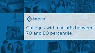 Colleges with cutoffs between 7080 percentile  CAT [upl. by Carey155]