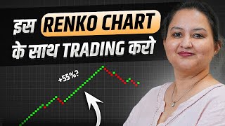 Renko Chart Patterns That Can Make You a Better Trader  Renko Charts Trading  Dhan [upl. by Aikimat]