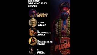 Biggest opening day pushpa the rule youtubeshorts [upl. by Lisbeth]