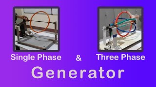 Single amp Three Phase Generator  Basics and Experiment [upl. by Drofnats543]